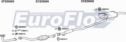 EuroFlo SZBAL16 3001 - Система випуску ОГ autocars.com.ua