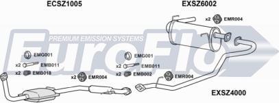 EuroFlo SZJIM13 3001 - Система випуску ОГ autocars.com.ua