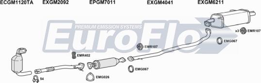 EuroFlo SZSPL13D 1001C - Система випуску ОГ autocars.com.ua