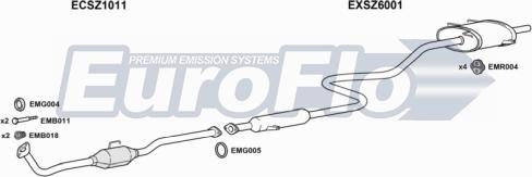EuroFlo SZSWI13 1015B - Система випуску ОГ autocars.com.ua