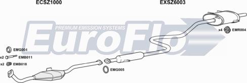 EuroFlo SZSWI13 1015C - Система випуску ОГ autocars.com.ua