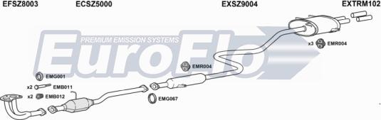 EuroFlo SZSWI13 1018 - Система випуску ОГ autocars.com.ua
