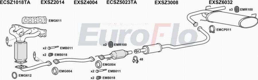 EuroFlo SZSX415 3001A00 - Система випуску ОГ autocars.com.ua