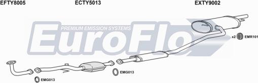 EuroFlo TYAVE18 2001A - Система випуску ОГ autocars.com.ua