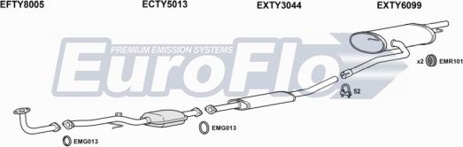 EuroFlo TYAVE18 2001B - Система випуску ОГ autocars.com.ua