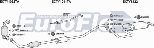 EuroFlo TYAVE20D 3008A - Система випуску ОГ autocars.com.ua