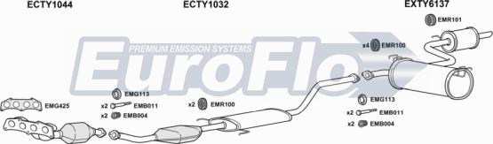 EuroFlo TYCEL18 4008A - Система випуску ОГ autocars.com.ua