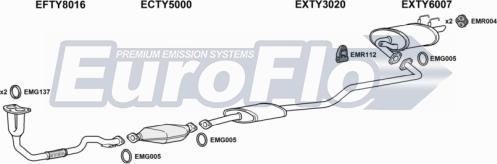 EuroFlo TYCOR13 1011A - Система випуску ОГ autocars.com.ua