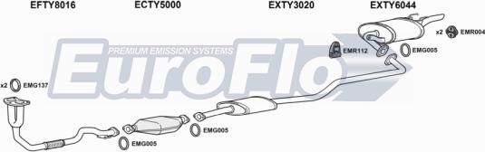EuroFlo TYCOR13 1011B - Система випуску ОГ autocars.com.ua
