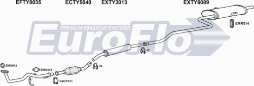 EuroFlo TYCOR13 1022C - Система випуску ОГ autocars.com.ua