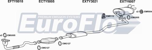 EuroFlo TYCOR16 1015B - Система випуску ОГ autocars.com.ua