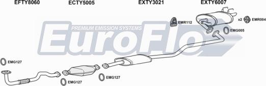 EuroFlo TYCOR16 1015C - Система випуску ОГ autocars.com.ua