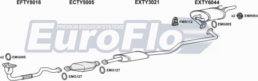 EuroFlo TYCOR16 1015E - Система випуску ОГ autocars.com.ua