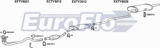 EuroFlo TYCOR16 1022A - Система випуску ОГ autocars.com.ua