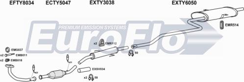 EuroFlo TYCOR16 1025A - Система випуску ОГ autocars.com.ua