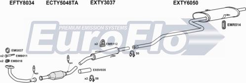 EuroFlo TYCOR16 1025D - Система випуску ОГ autocars.com.ua