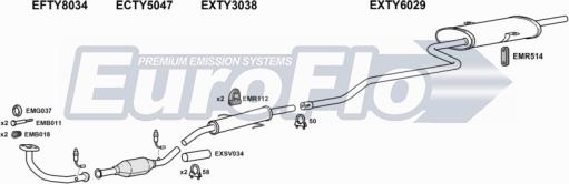 EuroFlo TYCOR16 1025E - Система випуску ОГ autocars.com.ua