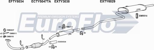 EuroFlo TYCOR16 1025F - Система випуску ОГ autocars.com.ua