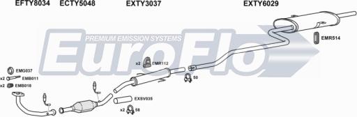 EuroFlo TYCOR16 1025G - Система випуску ОГ autocars.com.ua