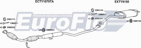 EuroFlo TYCOR16 3015B - Система випуску ОГ autocars.com.ua