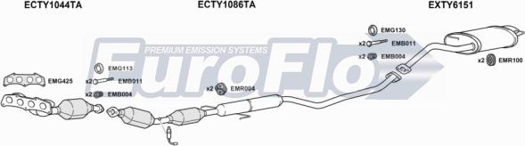 EuroFlo TYCOR16 3015C - Система випуску ОГ autocars.com.ua