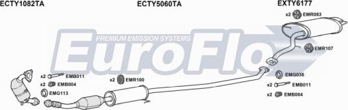 EuroFlo TYCORV22D 6001A - Система випуску ОГ autocars.com.ua