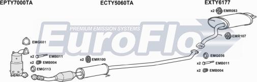 EuroFlo TYCORV22D 6001B - Система випуску ОГ autocars.com.ua