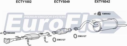 EuroFlo TYPRE24 6001C - Система випуску ОГ autocars.com.ua