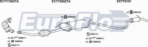 EuroFlo TYRAV22D 3001A - Система випуску ОГ autocars.com.ua