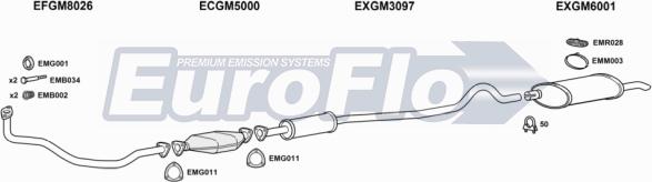EuroFlo VLAST14 1001 - Система випуску ОГ autocars.com.ua
