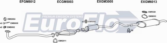 EuroFlo VLAST14 7004A - Система випуску ОГ autocars.com.ua