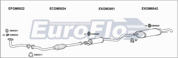 EuroFlo VLAST16 2001A - Система випуску ОГ autocars.com.ua