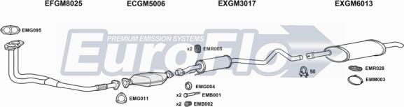 EuroFlo VLAST17D 7004C - Система випуску ОГ autocars.com.ua