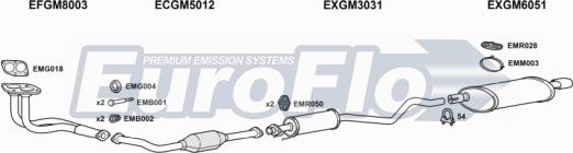 EuroFlo VLAST18 1011 - Система випуску ОГ autocars.com.ua