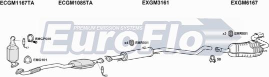 EuroFlo VLAST20 1036 - Система випуску ОГ autocars.com.ua