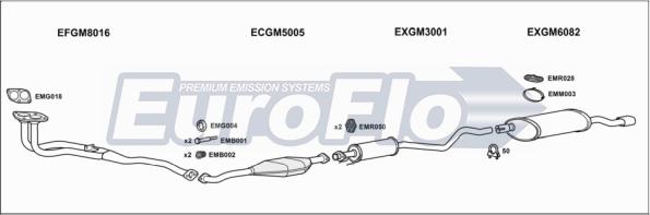 EuroFlo VLAST20 2001B - Система випуску ОГ autocars.com.ua