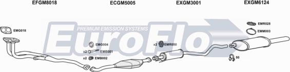 EuroFlo VLAST20 5008 - Система випуску ОГ autocars.com.ua