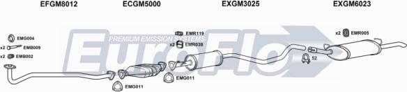EuroFlo VLCAV16 1015A - Система випуску ОГ autocars.com.ua