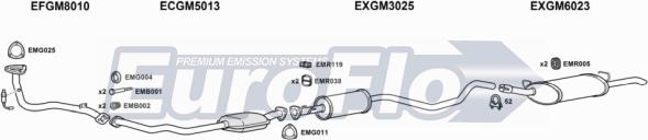 EuroFlo VLCAV16 1015B - Система випуску ОГ autocars.com.ua