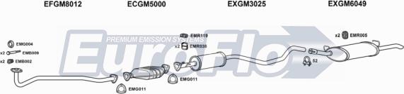 EuroFlo VLCAV16 2015A - Система випуску ОГ autocars.com.ua