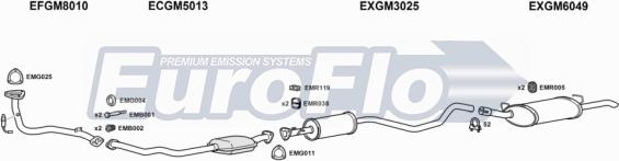 EuroFlo VLCAV16 2015B - Система випуску ОГ autocars.com.ua