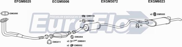 EuroFlo VLCAV17D 1001C - Система випуску ОГ autocars.com.ua