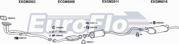 EuroFlo VLCAV18 1008A - Система випуску ОГ autocars.com.ua