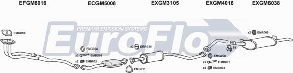EuroFlo VLCAV20 2029C - Система випуску ОГ autocars.com.ua