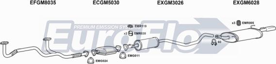 EuroFlo VLCAV25 1001 - Система випуску ОГ autocars.com.ua