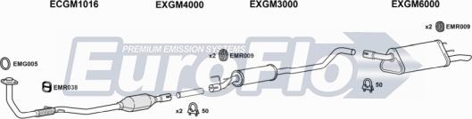 EuroFlo VLCOR17D 1001 - Система випуску ОГ autocars.com.ua
