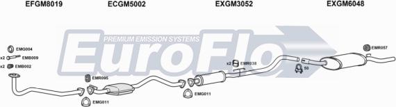 EuroFlo VLNOV14 1001 - Система випуску ОГ autocars.com.ua