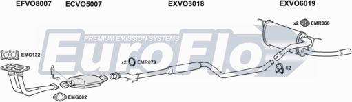 EuroFlo VO48017 4008A - Система випуску ОГ autocars.com.ua