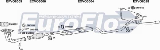 EuroFlo VO48020 4001 - Система випуску ОГ autocars.com.ua