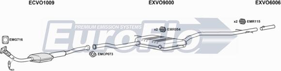 EuroFlo VO85025 2001C - Система випуску ОГ autocars.com.ua